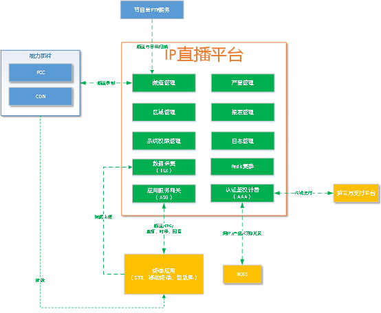 1627034067120415.png 图片1.png